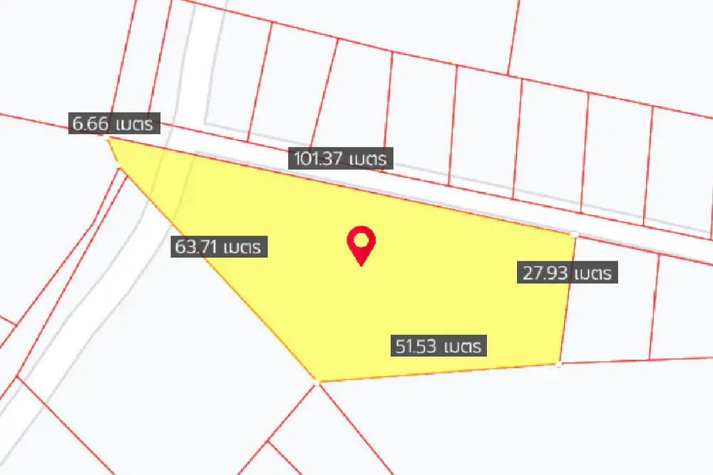 ขนาดmap