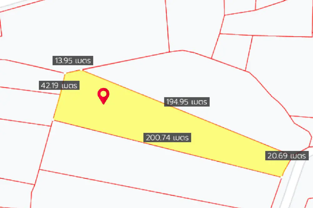 ขนาดmap