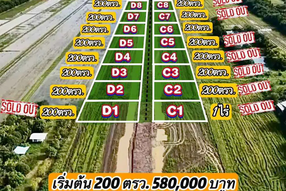 ย่อ6