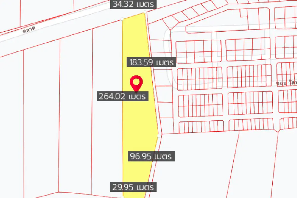 ขนาดmap
