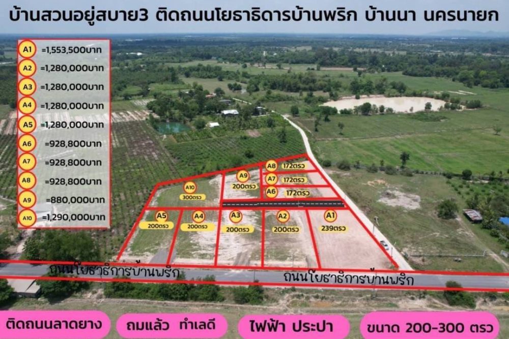 timeline_20220902_151556