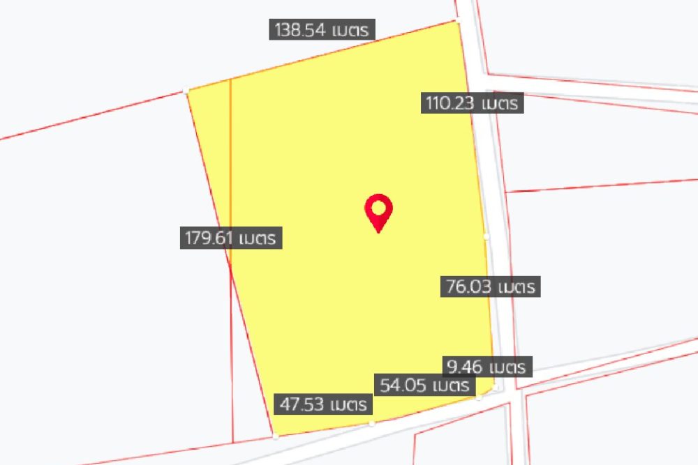 ขนาดmap