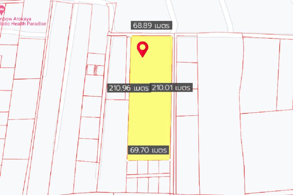 ขนาดmap